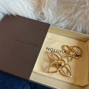 LOUIS VUITTON Sphere Bag Charm M61024 Gold